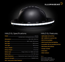 Load image into Gallery viewer, Illumagear 360 Halo SL Headlamp White Light System for Hard Hats