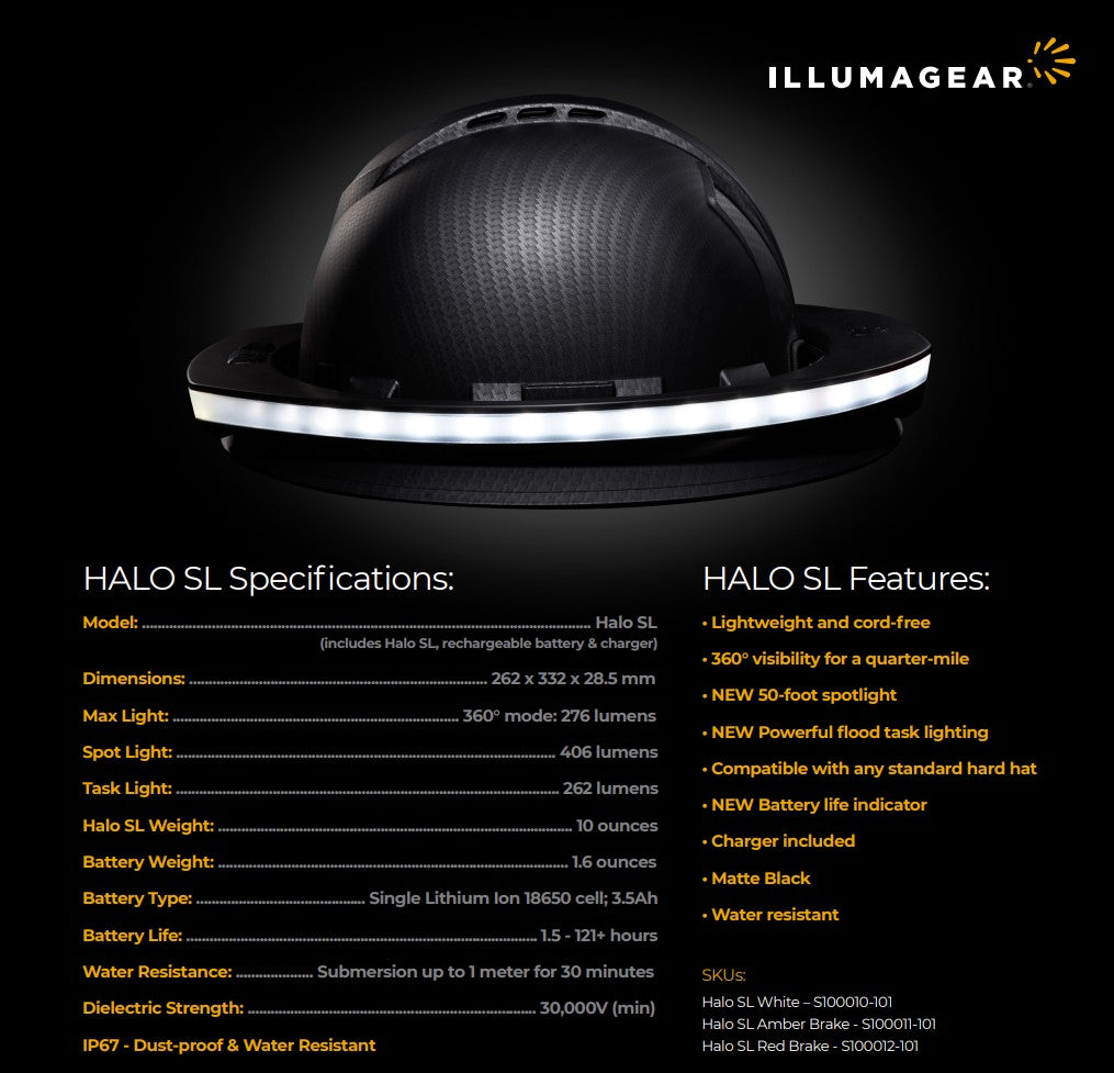 Illumagear 360 Halo SL Headlamp White Light System for Hard Hats