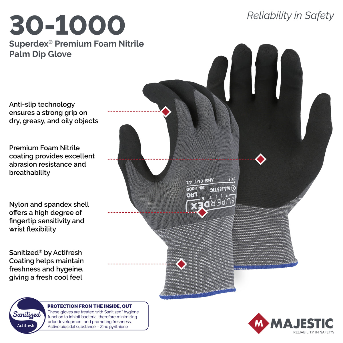 Superdex Premium Foam Nitrile Palm Dip Glove