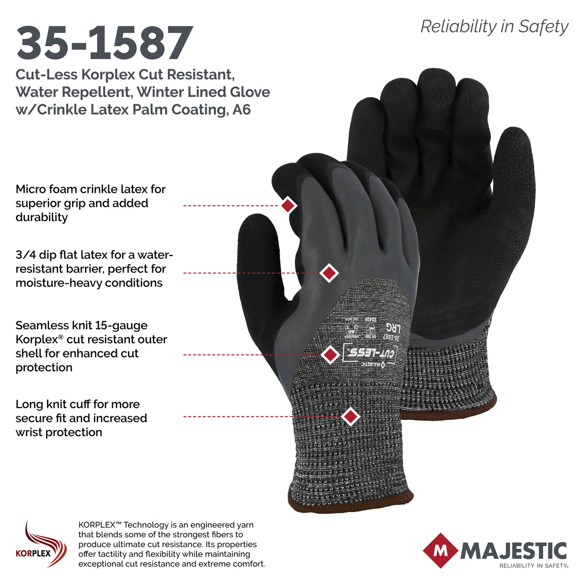 Cut-Less Korplex Cut Resistant, Water Repellent, Winter Lined Glove w/Crinkle Latex Palm Coating, A6