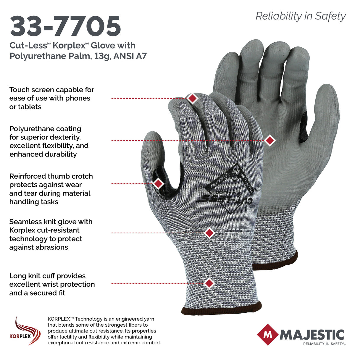 Cut-Less Korplex Glove with Polyurethane Palm, 13g, ANSI A7