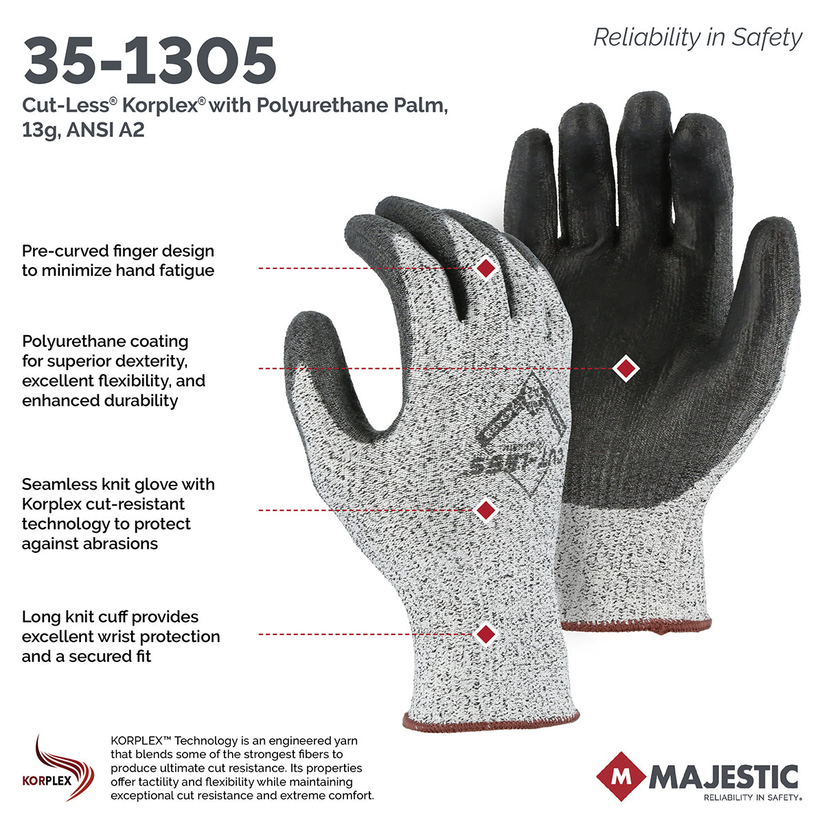 Cut-Less Korplex Glove with Polyurethane Palm, 13g, ANSI A2