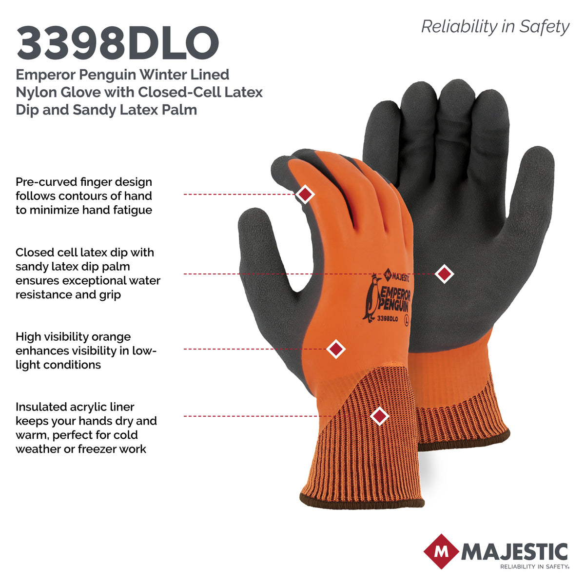 Emperor Penguin Winter Lined Nylon Glove with Closed-Cell Latex Dip and Sandy Latex Palm