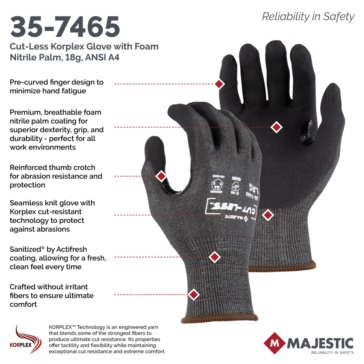 Cut-Less Korplex Glove with Foam Nitrile Palm, 18g, ANSI A4