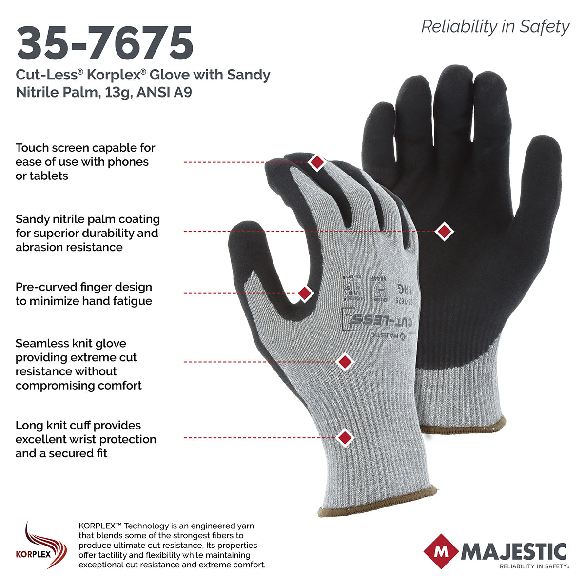 Cut-Less Korplex Glove with Sandy Nitrile Palm, 13g, ANSI A9