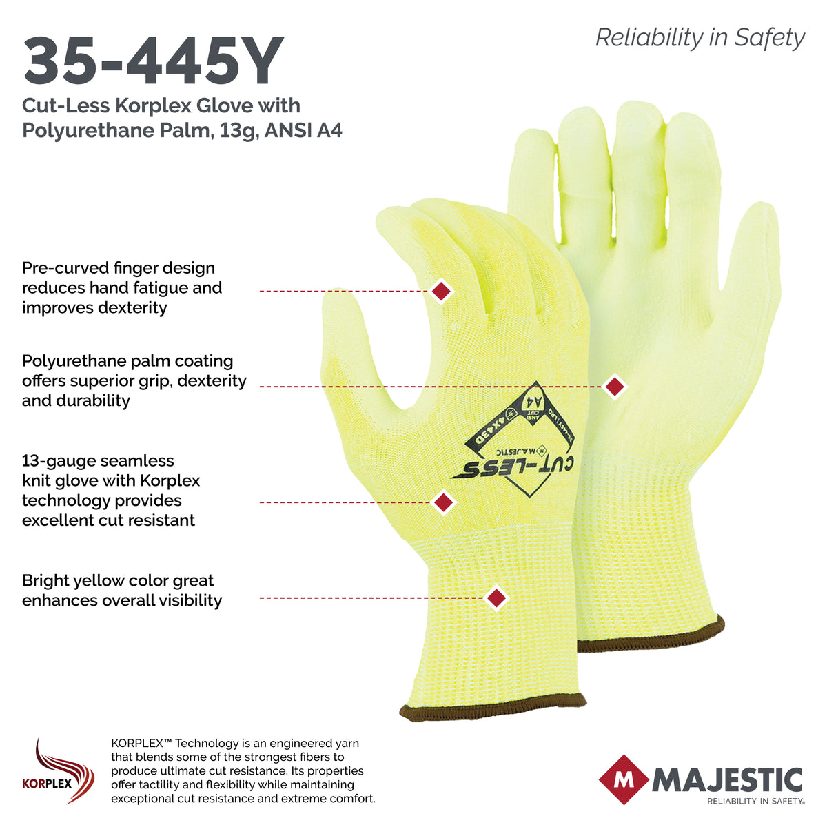 Cut-Less Korplex Glove with Polyurethane Palm, 13g, ANSI A4