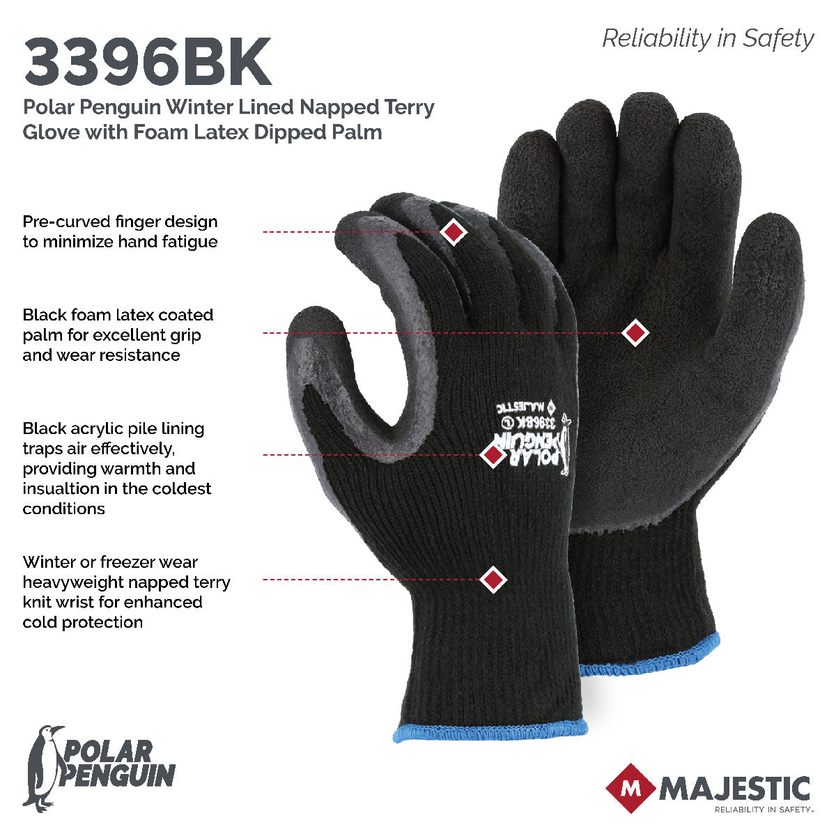 Polar Penguin Winter Lined Napped Terry Glove with Foam Latex Dipped Palm, Retailed Tagged