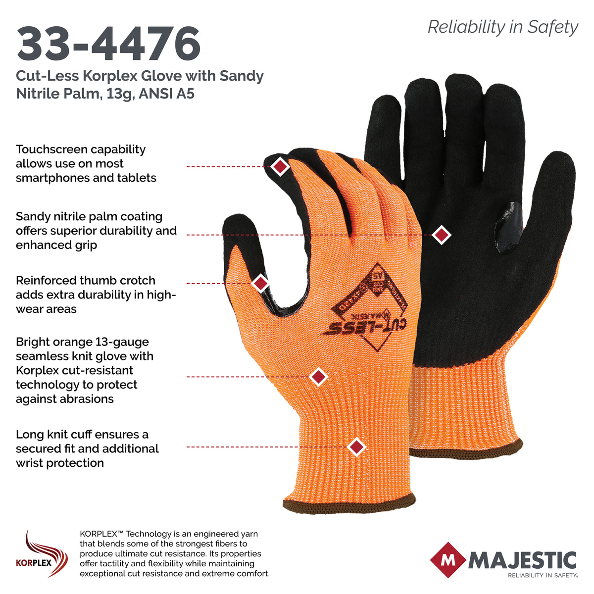 Cut-Less Korplex Glove with Sandy Nitrile Palm, 13g, ANSI A5