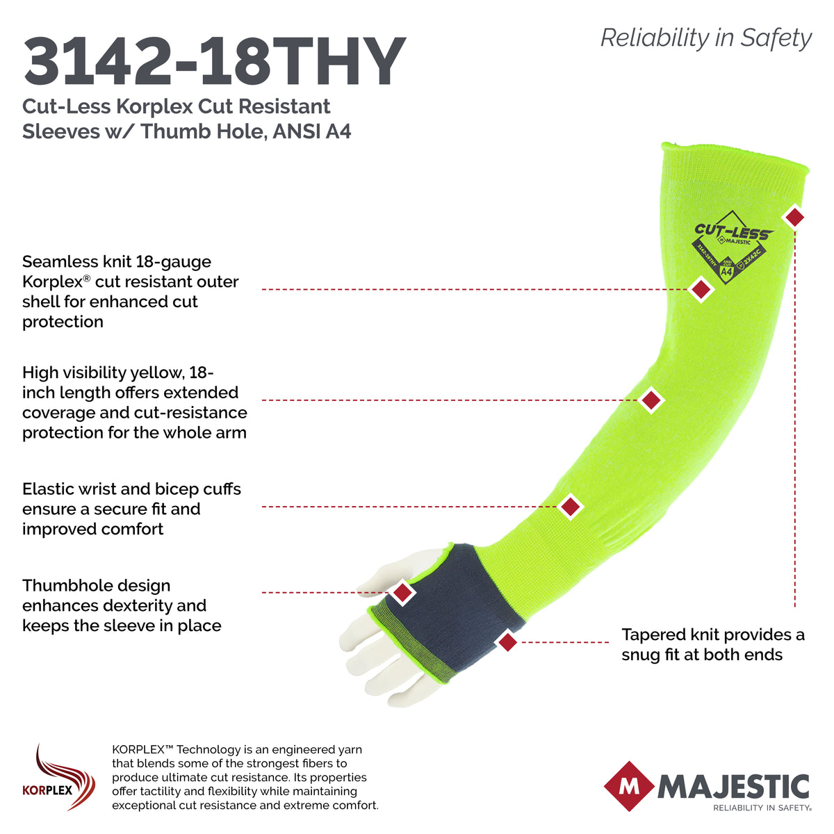 Cut-Less Korplex Cut Resistant Sleeves w/ Thumb Hole, ANSI A4